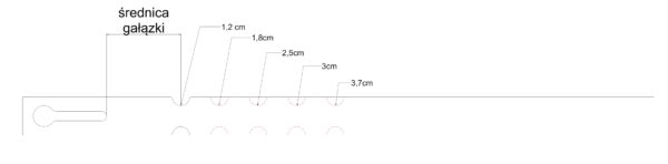 Etykiety ogrodnicze/sadownicze pętlowe MIĘTOWE 327x20mm(20x327) 500 szt - obrazek 5